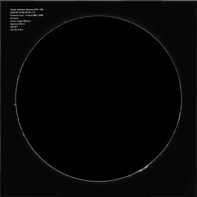 Prominences
