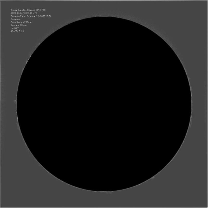 Prominences