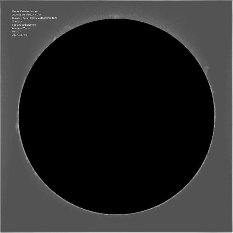 Prominences
