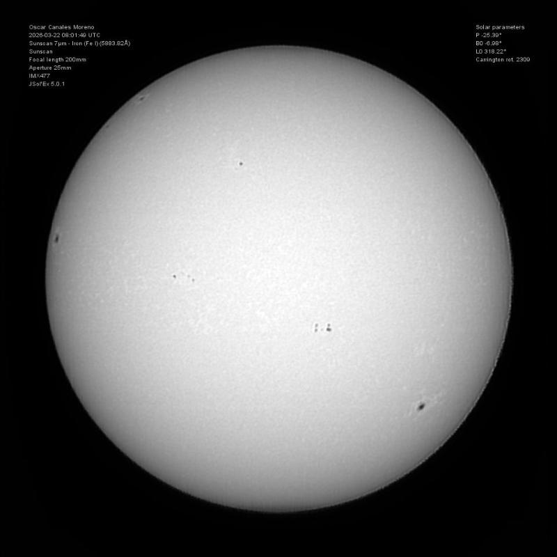 Fe_I