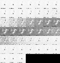Delta-Lambda-Scan: Flare Peak in AR 4392